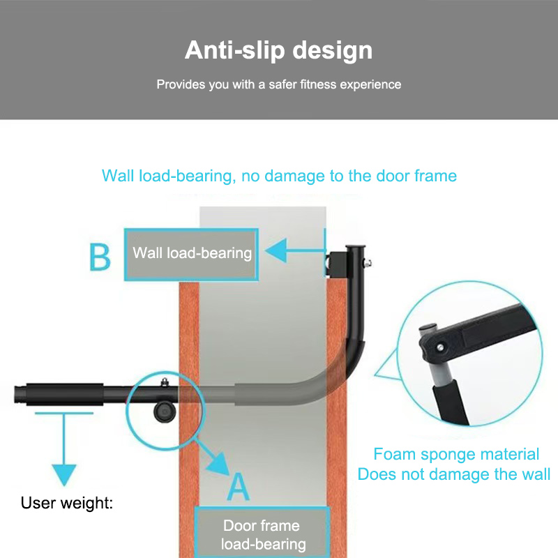 Doorway Pull-up Bar